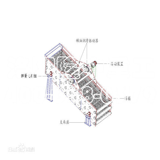 圓振動篩結構圖2