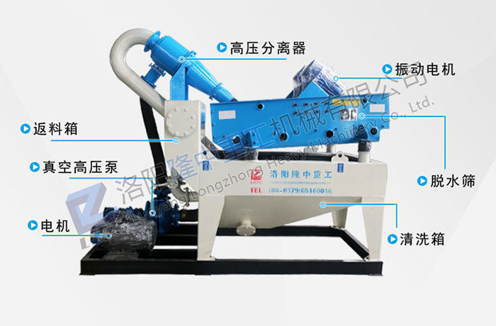 細砂回收機原理